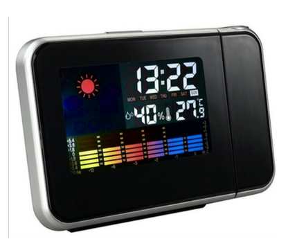 Home Electronic Clock