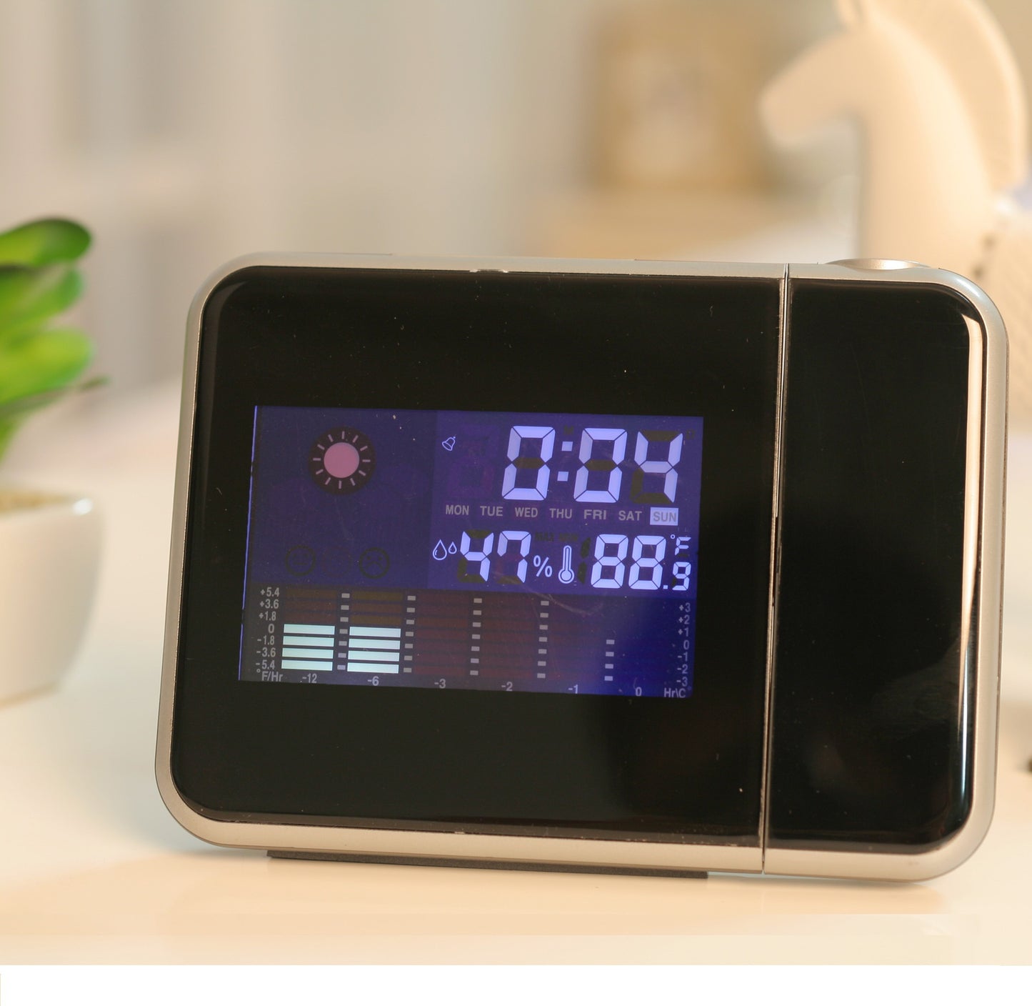 Home Electronic Clock